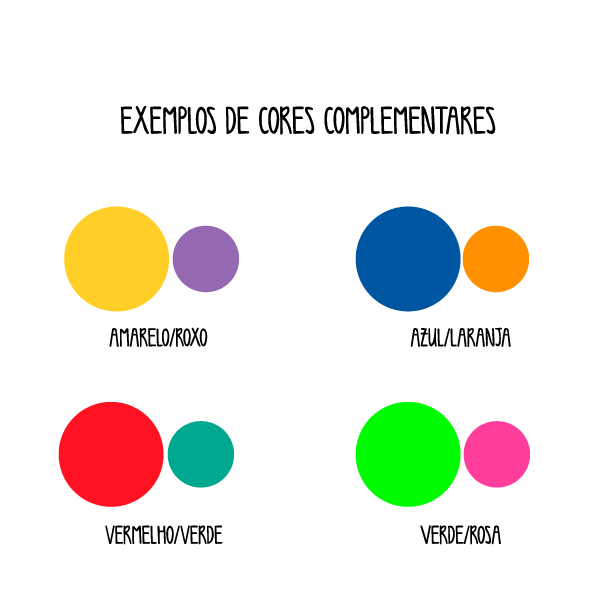 Exemplos de cores complementares